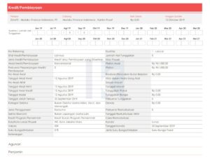 SLIK OJK - Pengertian, Cara Cek Dan Cara Membacanya • Krediblog