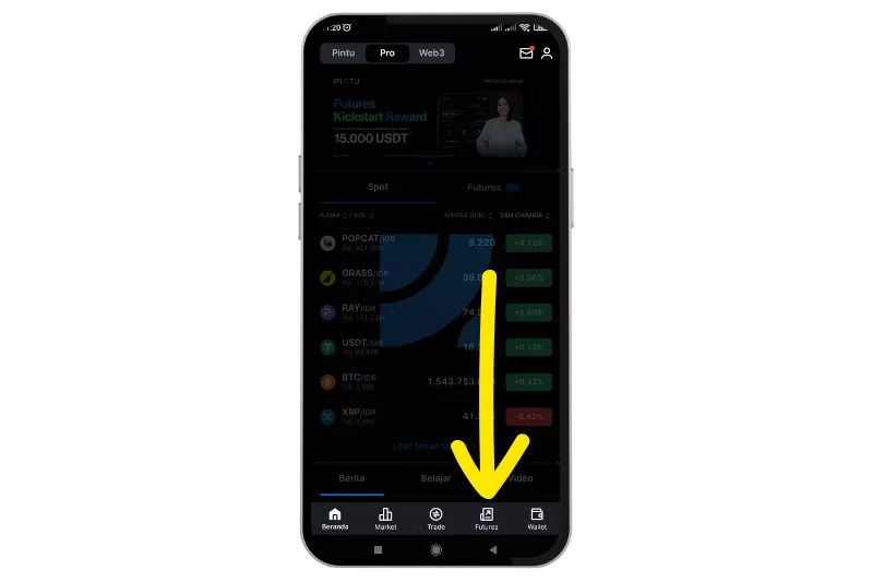 Akses Pintu Pro Futures
